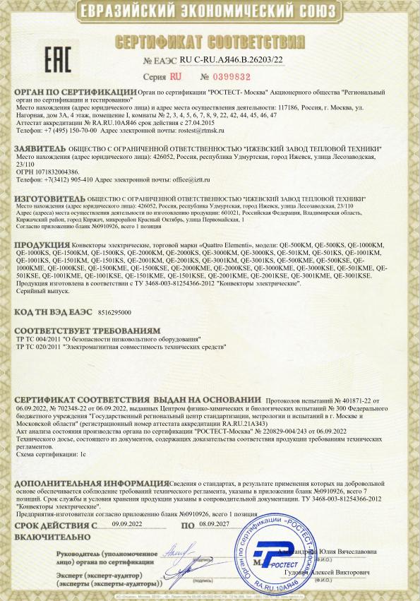 Конвектор QUATTRO ELEMENTI QE-1500KМ (1,5кВт)
