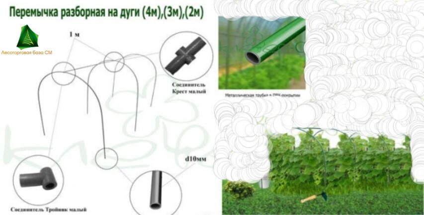 Перемычка разборная на дуги П-004 (4м),(3м),(2м), длина 5м (5*1м), 4 крестовины, 2 тройника